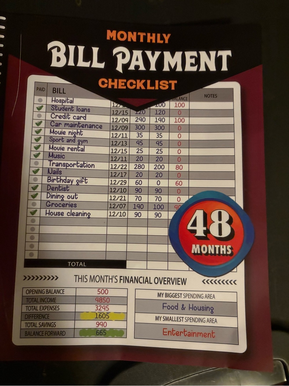 Monthly Bill Payment Checklist Pad – Burgundy